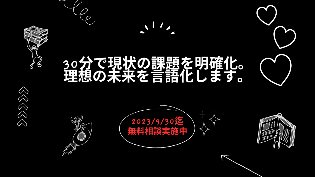 コミット