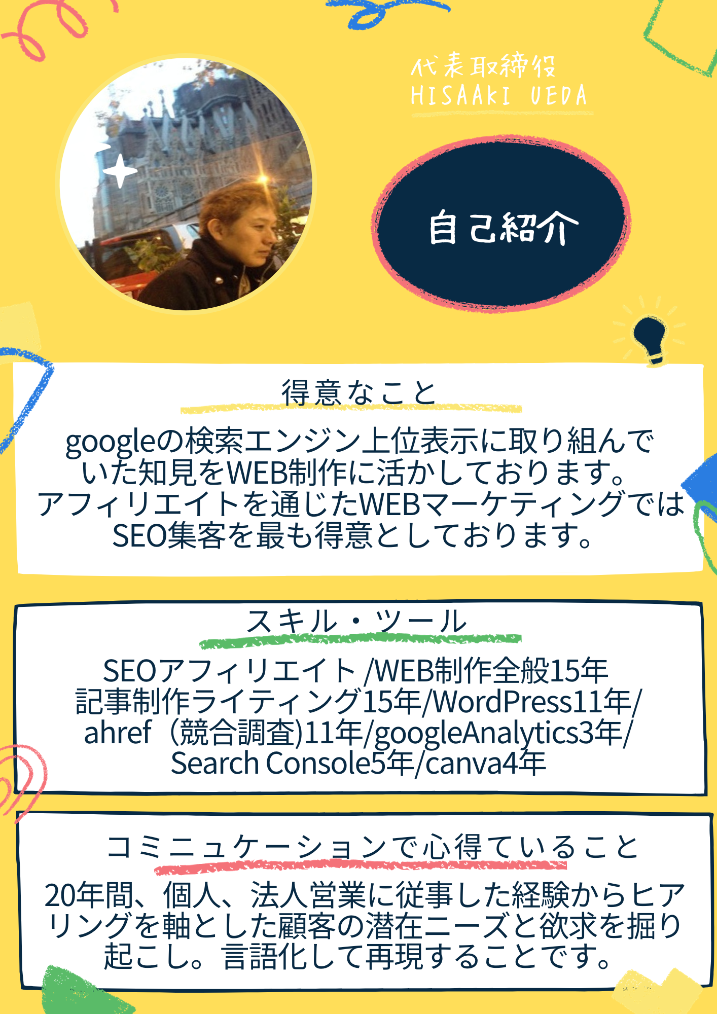 上田寿明の自己紹介